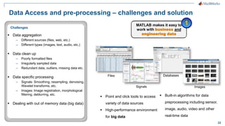 Big Data And Machine Learning Using MATLAB.pdf