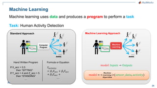 Big Data And Machine Learning Using MATLAB.pdf