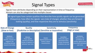Sentiment
Expressed as
positive, neutral, or
negative, the
prevailing attitude
towards and entity
Behavior
These signals
identify persistent
trends or patterns in
behavior over time
Event/Alert
A discrete signal
generated when
certain threshold
conditions are met
Clusters
Signals based on an
entity’s cohort
characteristics
Correlation
Measures the
correlation of
entities against their
prescribed attributes
over time
Rate of Change
(Slow or Fast)
Quality
(Predictive or Descriptive)
Sensitivity
(Sensitive or Insensitive)
Frequency
(High or Low)
All signal types have certain qualities that describe how quickly signals can be generated
(frequency), how often the signals vary (rate of change), whether they are forward
looking (quality), and how responsive they are to stimulus (sensitivity)
Signals have attributes depending on their representation in time or frequency
domain can also be categorized into multiple classes
Signal Types
 
