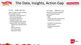 The Data, Insights, Action Gap
The Data Insights Gap
Data to insights can often fall short
for a number of issues
- Difficulties in defining areas of
focus for external data
- Only gradual adoption of
exception analytics and
automated opportunity seeking
- Example (P&G / Verix Systems)
- Opportunity seeking business
alerts
- Value share alerts
- Out of stock alerts
- New Launch alerts
The Insights Action Gap
Processes and systems designed
prior to big data thinking
Examples:
- CRM
- Pricing: Buy now in-store pricing
- Supply chain and logistics
- Prevalence of operational ,
internal metrics
- Complex new concepts:
“Intents”
 