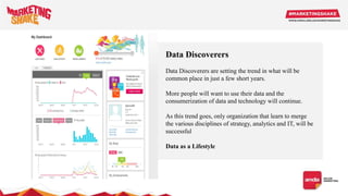 Image
Data Discoverers
Data Discoverers are setting the trend in what will be
common place in just a few short years.
More people will want to use their data and the
consumerization of data and technology will continue.
As this trend goes, only organization that learn to merge
the various disciplines of strategy, analytics and IT, will be
successful
Data as a Lifestyle
 