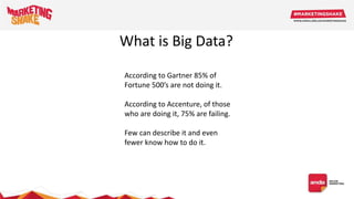According to Gartner 85% of
Fortune 500’s are not doing it.
According to Accenture, of those
who are doing it, 75% are failing.
Few can describe it and even
fewer know how to do it.
What is Big Data?
 