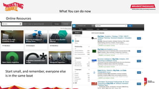 Start small, and remember, everyone else
is in the same boat
Online Resources
What You can do now
 