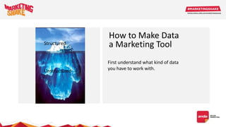 Image
Structured
Unstructured
First understand what kind of data
you have to work with.
How to Make Data
a Marketing Tool
 