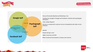 How we Personalize Big Data and Marketing in Use
Combine the strengths of Google and Facebook’s methods with psychograph
techniques.
Listen, Adapt, Respond
Services co-created with customers and are interpedently with wider service
networks.
Benefits
People will log in more
Higher conversion and AOV
Better emotional bond between company and customer
Psychograph
Self
Facebook Self
Google Self
Clash between Today and
Future
Aspirational You
Present You
1-1
 