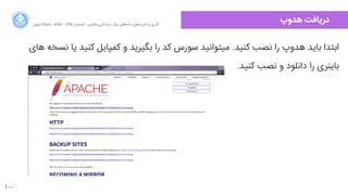 100
‫ﺍاﻥن‬‫ﺮ‬‫ﺗﻬ‬ ‫ﺩدﺍاﻧﺸﮕﺎﻩه‬ ACM - ۱۳۹۵ ‫ﺗﺎﺑﺴﺘﺎﻥن‬ - ‫‌ﻣﺎﺷﯿﻦ‬‫ﯼی‬‫ﯾﺎﺩدﮔﯿﺮ‬ ‫ﻭو‬ ‫ﺑﺰﺭرﮒگ‬ ‫‌ﻫﺎﯼی‬‫ﻩه‬‫ﺩدﺍاﺩد‬ ‫‌ﻫﺎﯼی‬‫ﺩد‬‫ﮐﺎﺭرﺑﺮ‬ ‫ﺑﺮ‬ ‫ﮔﺬﺭرﯼی‬
‫ﻫﺪﻭوﭖپ‬ ‫ﺩدﺭرﯾﺎﻓﺖ‬
‫ﻫﺎﯼی‬ ‫ﻧﺴﺨﻪ‬ ‫ﯾﺎ‬ ‫ﮐﻨﯿﺪ‬ ‫ﮐﻤﭙﺎﯾﻞ‬ ‫ﻭو‬ ‫ﺑﮕﯿﺮﯾﺪ‬ ‫ﺭرﺍا‬ ‫ﮐﺪ‬ ‫ﺳﻮﺭرﺱس‬ ‫ﻣﯿﺘﻮﺍاﻧﯿﺪ‬ .‫ﮐﻨﯿﺪ‬ ‫ﻧﺼﺐ‬ ‫ﺭرﺍا‬ ‫ﻫﺪﻭوﭖپ‬ ‫ﺑﺎﯾﺪ‬ ‫ﺍاﺑﺘﺪﺍا‬
.‫ﮐﻨﯿﺪ‬ ‫ﻧﺼﺐ‬ ‫ﻭو‬ ‫ﺩدﺍاﻧﻠﻮﺩد‬ ‫ﺭرﺍا‬ ‫ﺑﺎﯾﻨﺮﯼی‬
 