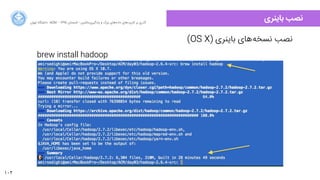 102
‫ﺍاﻥن‬‫ﺮ‬‫ﺗﻬ‬ ‫ﺩدﺍاﻧﺸﮕﺎﻩه‬ ACM - ۱۳۹۵ ‫ﺗﺎﺑﺴﺘﺎﻥن‬ - ‫‌ﻣﺎﺷﯿﻦ‬‫ﯼی‬‫ﯾﺎﺩدﮔﯿﺮ‬ ‫ﻭو‬ ‫ﺑﺰﺭرﮒگ‬ ‫‌ﻫﺎﯼی‬‫ﻩه‬‫ﺩدﺍاﺩد‬ ‫‌ﻫﺎﯼی‬‫ﺩد‬‫ﮐﺎﺭرﺑﺮ‬ ‫ﺑﺮ‬ ‫ﮔﺬﺭرﯼی‬
‫ﺑﺎﯾﻨﺮﯼی‬ ‫ﻧﺼﺐ‬
(OS X) ‫ﺑﺎﯾﻨﺮﯼی‬ ‫‌ﻫﺎﯼی‬‫ﻪ‬‫ﻧﺴﺨ‬ ‫ﻧﺼﺐ‬
brew install hadoop
 