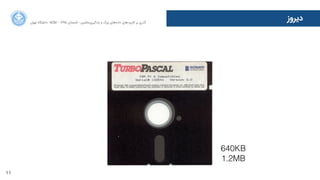 11
‫ﺍاﻥن‬‫ﺮ‬‫ﺗﻬ‬ ‫ﺩدﺍاﻧﺸﮕﺎﻩه‬ ACM - ۱۳۹۵ ‫ﺗﺎﺑﺴﺘﺎﻥن‬ - ‫‌ﻣﺎﺷﯿﻦ‬‫ﯼی‬‫ﯾﺎﺩدﮔﯿﺮ‬ ‫ﻭو‬ ‫ﺑﺰﺭرﮒگ‬ ‫‌ﻫﺎﯼی‬‫ﻩه‬‫ﺩدﺍاﺩد‬ ‫‌ﻫﺎﯼی‬‫ﺩد‬‫ﮐﺎﺭرﺑﺮ‬ ‫ﺑﺮ‬ ‫ﮔﺬﺭرﯼی‬
‫ﺩدﯾﺮﻭوﺯز‬
640KB
1.2MB
 