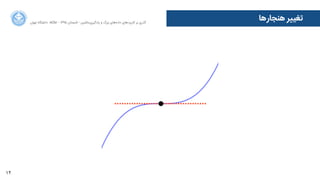 12
‫ﺍاﻥن‬‫ﺮ‬‫ﺗﻬ‬ ‫ﺩدﺍاﻧﺸﮕﺎﻩه‬ ACM - ۱۳۹۵ ‫ﺗﺎﺑﺴﺘﺎﻥن‬ - ‫‌ﻣﺎﺷﯿﻦ‬‫ﯼی‬‫ﯾﺎﺩدﮔﯿﺮ‬ ‫ﻭو‬ ‫ﺑﺰﺭرﮒگ‬ ‫‌ﻫﺎﯼی‬‫ﻩه‬‫ﺩدﺍاﺩد‬ ‫‌ﻫﺎﯼی‬‫ﺩد‬‫ﮐﺎﺭرﺑﺮ‬ ‫ﺑﺮ‬ ‫ﮔﺬﺭرﯼی‬
‫‌ﻫﺎ‬‫ﺭر‬‫ﻫﻨﺠﺎ‬ ‫ﺮ‬K‫ﺗﻐ‬
 