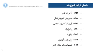 15
‫ﺍاﻥن‬‫ﺮ‬‫ﺗﻬ‬ ‫ﺩدﺍاﻧﺸﮕﺎﻩه‬ ACM - ۱۳۹۵ ‫ﺗﺎﺑﺴﺘﺎﻥن‬ - ‫‌ﻣﺎﺷﯿﻦ‬‫ﯼی‬‫ﯾﺎﺩدﮔﯿﺮ‬ ‫ﻭو‬ ‫ﺑﺰﺭرﮒگ‬ ‫‌ﻫﺎﯼی‬‫ﻩه‬‫ﺩدﺍاﺩد‬ ‫‌ﻫﺎﯼی‬‫ﺩد‬‫ﮐﺎﺭرﺑﺮ‬ ‫ﺑﺮ‬ ‫ﮔﺬﺭرﯼی‬
‫ﺷﺪ‬ ‫ﺷﺮﻭوﻉع‬ ‫ﮐﺠﺎ‬ ‫ﺍاﺯز‬ ‫ﺩدﺍاﺳﺘﺎﻥن‬
 