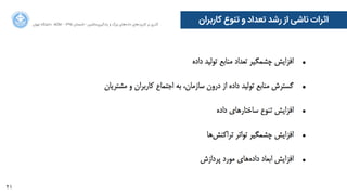 21
‫ﺍاﻥن‬‫ﺮ‬‫ﺗﻬ‬ ‫ﺩدﺍاﻧﺸﮕﺎﻩه‬ ACM - ۱۳۹۵ ‫ﺗﺎﺑﺴﺘﺎﻥن‬ - ‫‌ﻣﺎﺷﯿﻦ‬‫ﯼی‬‫ﯾﺎﺩدﮔﯿﺮ‬ ‫ﻭو‬ ‫ﺑﺰﺭرﮒگ‬ ‫‌ﻫﺎﯼی‬‫ﻩه‬‫ﺩدﺍاﺩد‬ ‫‌ﻫﺎﯼی‬‫ﺩد‬‫ﮐﺎﺭرﺑﺮ‬ ‫ﺑﺮ‬ ‫ﮔﺬﺭرﯼی‬
‫ﮐﺎﺭرﺑﺮﺍاﻥن‬ ‫ﺗﻨﻮﻉع‬ ‫ﻭو‬ ‫ﺗﻌﺪﺍاﺩد‬ ‫ﺭرﺷﺪ‬ ‫ﺍاﺯز‬ ‫ﻧﺎﺷﯽ‬ ‫ﺍاﺛﺮﺍاﺕت‬
 