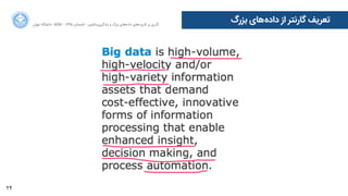 24
‫ﺑﺰﺭرﮒگ‬ ‫‌ﻫﺎﯼی‬‫ﻩه‬‫ﺩدﺍاﺩد‬ ‫ﺍاﺯز‬ ‫ﮔﺎﺭرﻧﺘﺮ‬ ‫ﺗﻌﺮﯾﻒ‬‫ﺍاﻥن‬‫ﺮ‬‫ﺗﻬ‬ ‫ﺩدﺍاﻧﺸﮕﺎﻩه‬ ACM - ۱۳۹۵ ‫ﺗﺎﺑﺴﺘﺎﻥن‬ - ‫‌ﻣﺎﺷﯿﻦ‬‫ﯼی‬‫ﯾﺎﺩدﮔﯿﺮ‬ ‫ﻭو‬ ‫ﺑﺰﺭرﮒگ‬ ‫‌ﻫﺎﯼی‬‫ﻩه‬‫ﺩدﺍاﺩد‬ ‫‌ﻫﺎﯼی‬‫ﺩد‬‫ﮐﺎﺭرﺑﺮ‬ ‫ﺑﺮ‬ ‫ﮔﺬﺭرﯼی‬
 