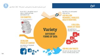 27
‫ﺗﻨﻮﻉع‬‫ﺍاﻥن‬‫ﺮ‬‫ﺗﻬ‬ ‫ﺩدﺍاﻧﺸﮕﺎﻩه‬ ACM - ۱۳۹۵ ‫ﺗﺎﺑﺴﺘﺎﻥن‬ - ‫‌ﻣﺎﺷﯿﻦ‬‫ﯼی‬‫ﯾﺎﺩدﮔﯿﺮ‬ ‫ﻭو‬ ‫ﺑﺰﺭرﮒگ‬ ‫‌ﻫﺎﯼی‬‫ﻩه‬‫ﺩدﺍاﺩد‬ ‫‌ﻫﺎﯼی‬‫ﺩد‬‫ﮐﺎﺭرﺑﺮ‬ ‫ﺑﺮ‬ ‫ﮔﺬﺭرﯼی‬
 