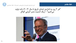 30
‫ﺍاﻥن‬‫ﺮ‬‫ﺗﻬ‬ ‫ﺩدﺍاﻧﺸﮕﺎﻩه‬ ACM - ۱۳۹۵ ‫ﺗﺎﺑﺴﺘﺎﻥن‬ - ‫‌ﻣﺎﺷﯿﻦ‬‫ﯼی‬‫ﯾﺎﺩدﮔﯿﺮ‬ ‫ﻭو‬ ‫ﺑﺰﺭرﮒگ‬ ‫‌ﻫﺎﯼی‬‫ﻩه‬‫ﺩدﺍاﺩد‬ ‫‌ﻫﺎﯼی‬‫ﺩد‬‫ﮐﺎﺭرﺑﺮ‬ ‫ﺑﺮ‬ ‫ﮔﺬﺭرﯼی‬
‫ﻣﻘﺪﻡم‬ ‫ﺧﻂ‬
 