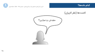 35
‫ﺍاﻥن‬‫ﺮ‬‫ﺗﻬ‬ ‫ﺩدﺍاﻧﺸﮕﺎﻩه‬ ACM - ۱۳۹۵ ‫ﺗﺎﺑﺴﺘﺎﻥن‬ - ‫‌ﻣﺎﺷﯿﻦ‬‫ﯼی‬‫ﯾﺎﺩدﮔﯿﺮ‬ ‫ﻭو‬ ‫ﺑﺰﺭرﮒگ‬ ‫‌ﻫﺎﯼی‬‫ﻩه‬‫ﺩدﺍاﺩد‬ ‫‌ﻫﺎﯼی‬‫ﺩد‬‫ﮐﺎﺭرﺑﺮ‬ ‫ﺑﺮ‬ ‫ﮔﺬﺭرﯼی‬
‫‌ﻫﺎ؟‬‫ﻩه‬‫ﺩدﺍاﺩد‬ ‫ﮐﺪﺍاﻡم‬
(‫ﮐﺎﺭرﺑﺮﺍاﻥن‬ ‫)ﻧﻈﺮ‬ ‫‌ﻫﺎ‬‫ﺖ‬‫ﮐﺎﻣﻨ‬
 