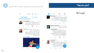 38
‫ﺍاﻥن‬‫ﺮ‬‫ﺗﻬ‬ ‫ﺩدﺍاﻧﺸﮕﺎﻩه‬ ACM - ۱۳۹۵ ‫ﺗﺎﺑﺴﺘﺎﻥن‬ - ‫‌ﻣﺎﺷﯿﻦ‬‫ﯼی‬‫ﯾﺎﺩدﮔﯿﺮ‬ ‫ﻭو‬ ‫ﺑﺰﺭرﮒگ‬ ‫‌ﻫﺎﯼی‬‫ﻩه‬‫ﺩدﺍاﺩد‬ ‫‌ﻫﺎﯼی‬‫ﺩد‬‫ﮐﺎﺭرﺑﺮ‬ ‫ﺑﺮ‬ ‫ﮔﺬﺭرﯼی‬
‫‌ﻫﺎ؟‬‫ﻩه‬‫ﺩدﺍاﺩد‬ ‫ﮐﺪﺍاﻡم‬
‫‌ﻫﺎ‬‫ﺖ‬4‫ﺗﻮ‬
 