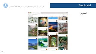 39
‫ﺍاﻥن‬‫ﺮ‬‫ﺗﻬ‬ ‫ﺩدﺍاﻧﺸﮕﺎﻩه‬ ACM - ۱۳۹۵ ‫ﺗﺎﺑﺴﺘﺎﻥن‬ - ‫‌ﻣﺎﺷﯿﻦ‬‫ﯼی‬‫ﯾﺎﺩدﮔﯿﺮ‬ ‫ﻭو‬ ‫ﺑﺰﺭرﮒگ‬ ‫‌ﻫﺎﯼی‬‫ﻩه‬‫ﺩدﺍاﺩد‬ ‫‌ﻫﺎﯼی‬‫ﺩد‬‫ﮐﺎﺭرﺑﺮ‬ ‫ﺑﺮ‬ ‫ﮔﺬﺭرﯼی‬
‫‌ﻫﺎ؟‬‫ﻩه‬‫ﺩدﺍاﺩد‬ ‫ﮐﺪﺍاﻡم‬
‫ﺗﺼﻮﯾﺮ‬
 