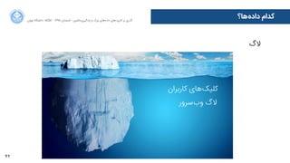 42
‫ﺍاﻥن‬‫ﺮ‬‫ﺗﻬ‬ ‫ﺩدﺍاﻧﺸﮕﺎﻩه‬ ACM - ۱۳۹۵ ‫ﺗﺎﺑﺴﺘﺎﻥن‬ - ‫‌ﻣﺎﺷﯿﻦ‬‫ﯼی‬‫ﯾﺎﺩدﮔﯿﺮ‬ ‫ﻭو‬ ‫ﺑﺰﺭرﮒگ‬ ‫‌ﻫﺎﯼی‬‫ﻩه‬‫ﺩدﺍاﺩد‬ ‫‌ﻫﺎﯼی‬‫ﺩد‬‫ﮐﺎﺭرﺑﺮ‬ ‫ﺑﺮ‬ ‫ﮔﺬﺭرﯼی‬
‫‌ﻫﺎ؟‬‫ﻩه‬‫ﺩدﺍاﺩد‬ ‫ﮐﺪﺍاﻡم‬
‫ﻻﮒگ‬
‫ﮐﺎﺭرﺑﺮﺍاﻥن‬ ‫‌ﻫﺎﯼی‬‫ﮏ‬‫ﮐﻠﯿ‬
‫‌ﺳﺮﻭوﺭر‬‫ﺏب‬‫ﻭو‬ ‫ﻻﮒگ‬
 