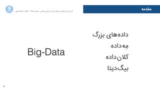 6
‫ﺍاﻥن‬‫ﺮ‬‫ﺗﻬ‬ ‫ﺩدﺍاﻧﺸﮕﺎﻩه‬ ACM - ۱۳۹۵ ‫ﺗﺎﺑﺴﺘﺎﻥن‬ - ‫‌ﻣﺎﺷﯿﻦ‬‫ﯼی‬‫ﯾﺎﺩدﮔﯿﺮ‬ ‫ﻭو‬ ‫ﺑﺰﺭرﮒگ‬ ‫‌ﻫﺎﯼی‬‫ﻩه‬‫ﺩدﺍاﺩد‬ ‫‌ﻫﺎﯼی‬‫ﺩد‬‫ﮐﺎﺭرﺑﺮ‬ ‫ﺑﺮ‬ ‫ﮔﺬﺭرﯼی‬
‫ﺑﺰﺭرﮒگ‬ ‫‌ﻫﺎﯼی‬‫ﻩه‬‫ﺩدﺍاﺩد‬
‫‌ﺩدﺍاﺩدﻩه‬‫ﻪ‬ ِ‫ﻣ‬
‫‌ﺩدﺍاﺩدﻩه‬‫ﻥن‬‫ﮐﻼ‬
‫‌ﺩدﯾﺘﺎ‬‫ﮓ‬‫ﺑﯿ‬
Big-Data
‫ﻣﻘﺪﻣﻪ‬
 