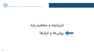 63
‫ﺍاﻥن‬‫ﺮ‬‫ﺗﻬ‬ ‫ﺩدﺍاﻧﺸﮕﺎﻩه‬ ACM - ۱۳۹۵ ‫ﺗﺎﺑﺴﺘﺎﻥن‬ - ‫‌ﻣﺎﺷﯿﻦ‬‫ﯼی‬‫ﯾﺎﺩدﮔﯿﺮ‬ ‫ﻭو‬ ‫ﺑﺰﺭرﮒگ‬ ‫‌ﻫﺎﯼی‬‫ﻩه‬‫ﺩدﺍاﺩد‬ ‫‌ﻫﺎﯼی‬‫ﺩد‬‫ﮐﺎﺭرﺑﺮ‬ ‫ﺑﺮ‬ ‫ﮔﺬﺭرﯼی‬
‫ﭘﺎﯾﻪ‬ ‫ﻣﻔﺎﻫﯿﻢ‬ ‫ﻭو‬ ‫ﺗﺎﺭرﯾﺨﭽﻪ‬
‫‌ﻫﺎ‬‫ﺭر‬‫ﺍاﺑﺰﺍا‬ ‫ﻭو‬ ‫‌ﻫﺎ‬‫ﺵش‬‫ﺭرﻭو‬
 