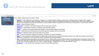 85
‫ﺍاﻥن‬‫ﺮ‬‫ﺗﻬ‬ ‫ﺩدﺍاﻧﺸﮕﺎﻩه‬ ACM - ۱۳۹۵ ‫ﺗﺎﺑﺴﺘﺎﻥن‬ - ‫‌ﻣﺎﺷﯿﻦ‬‫ﯼی‬‫ﯾﺎﺩدﮔﯿﺮ‬ ‫ﻭو‬ ‫ﺑﺰﺭرﮒگ‬ ‫‌ﻫﺎﯼی‬‫ﻩه‬‫ﺩدﺍاﺩد‬ ‫‌ﻫﺎﯼی‬‫ﺩد‬‫ﮐﺎﺭرﺑﺮ‬ ‫ﺑﺮ‬ ‫ﮔﺬﺭرﯼی‬
‫ﻫﺪﻭوﭖپ‬
 