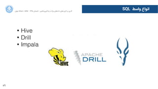 89
SQL ‫ﻭوﺍاﺳﻂ‬ ‫ﺍاﻧﻮﺍاﻉع‬‫ﺍاﻥن‬‫ﺮ‬‫ﺗﻬ‬ ‫ﺩدﺍاﻧﺸﮕﺎﻩه‬ ACM - ۱۳۹۵ ‫ﺗﺎﺑﺴﺘﺎﻥن‬ - ‫‌ﻣﺎﺷﯿﻦ‬‫ﯼی‬‫ﯾﺎﺩدﮔﯿﺮ‬ ‫ﻭو‬ ‫ﺑﺰﺭرﮒگ‬ ‫‌ﻫﺎﯼی‬‫ﻩه‬‫ﺩدﺍاﺩد‬ ‫‌ﻫﺎﯼی‬‫ﺩد‬‫ﮐﺎﺭرﺑﺮ‬ ‫ﺑﺮ‬ ‫ﮔﺬﺭرﯼی‬
• Hive
• Drill
• Impala
 