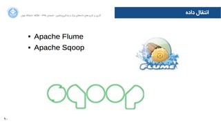 90
‫ﺩدﺍاﺩدﻩه‬ ‫ﺍاﻧﺘﻘﺎﻝل‬‫ﺍاﻥن‬‫ﺮ‬‫ﺗﻬ‬ ‫ﺩدﺍاﻧﺸﮕﺎﻩه‬ ACM - ۱۳۹۵ ‫ﺗﺎﺑﺴﺘﺎﻥن‬ - ‫‌ﻣﺎﺷﯿﻦ‬‫ﯼی‬‫ﯾﺎﺩدﮔﯿﺮ‬ ‫ﻭو‬ ‫ﺑﺰﺭرﮒگ‬ ‫‌ﻫﺎﯼی‬‫ﻩه‬‫ﺩدﺍاﺩد‬ ‫‌ﻫﺎﯼی‬‫ﺩد‬‫ﮐﺎﺭرﺑﺮ‬ ‫ﺑﺮ‬ ‫ﮔﺬﺭرﯼی‬
 