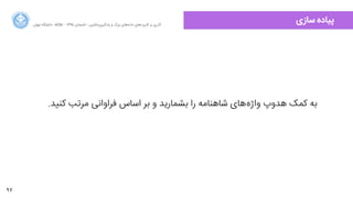 97
‫ﺍاﻥن‬‫ﺮ‬‫ﺗﻬ‬ ‫ﺩدﺍاﻧﺸﮕﺎﻩه‬ ACM - ۱۳۹۵ ‫ﺗﺎﺑﺴﺘﺎﻥن‬ - ‫‌ﻣﺎﺷﯿﻦ‬‫ﯼی‬‫ﯾﺎﺩدﮔﯿﺮ‬ ‫ﻭو‬ ‫ﺑﺰﺭرﮒگ‬ ‫‌ﻫﺎﯼی‬‫ﻩه‬‫ﺩدﺍاﺩد‬ ‫‌ﻫﺎﯼی‬‫ﺩد‬‫ﮐﺎﺭرﺑﺮ‬ ‫ﺑﺮ‬ ‫ﮔﺬﺭرﯼی‬
‫ﺳﺎﺯزﯼی‬ ‫ﭘﯿﺎﺩدﻩه‬
.‫ﮐﻨﯿﺪ‬ ‫ﻣﺮﺗﺐ‬ ‫ﻓﺮﺍاﻭوﺍاﻧﯽ‬ ‫ﺍاﺳﺎﺱس‬ ‫ﺑﺮ‬ ‫ﻭو‬ ‫ﺑﺸﻤﺎﺭرﯾﺪ‬ ‫ﺭرﺍا‬ ‫ﺷﺎﻫﻨﺎﻣﻪ‬ ‫‌ﻫﺎﯼی‬‫ﻩه‬‫ﻭوﺍاﮊژ‬ ‫ﻫﺪﻭوﭖپ‬ ‫ﮐﻤﮏ‬ ‫ﺑﻪ‬
 