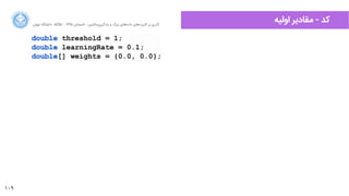 109
‫ﺍاﻥن‬‫ﺮ‬‫ﺗﻬ‬ ‫ﺩدﺍاﻧﺸﮕﺎﻩه‬ ACM - ۱۳۹۵ ‫ﺗﺎﺑﺴﺘﺎﻥن‬ - ‫‌ﻣﺎﺷﯿﻦ‬‫ﯼی‬‫ﯾﺎﺩدﮔﯿﺮ‬ ‫ﻭو‬ ‫ﺑﺰﺭرﮒگ‬ ‫‌ﻫﺎﯼی‬‫ﻩه‬‫ﺩدﺍاﺩد‬ ‫‌ﻫﺎﯼی‬‫ﺩد‬‫ﮐﺎﺭرﺑﺮ‬ ‫ﺑﺮ‬ ‫ﮔﺬﺭرﯼی‬
‫ﺍاﻭوﻟﯿﻪ‬ ‫ﻣﻘﺎﺩدﯾﺮ‬ - ‫ﮐﺪ‬
 