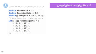 110
‫ﺍاﻥن‬‫ﺮ‬‫ﺗﻬ‬ ‫ﺩدﺍاﻧﺸﮕﺎﻩه‬ ACM - ۱۳۹۵ ‫ﺗﺎﺑﺴﺘﺎﻥن‬ - ‫‌ﻣﺎﺷﯿﻦ‬‫ﯼی‬‫ﯾﺎﺩدﮔﯿﺮ‬ ‫ﻭو‬ ‫ﺑﺰﺭرﮒگ‬ ‫‌ﻫﺎﯼی‬‫ﻩه‬‫ﺩدﺍاﺩد‬ ‫‌ﻫﺎﯼی‬‫ﺩد‬‫ﮐﺎﺭرﺑﺮ‬ ‫ﺑﺮ‬ ‫ﮔﺬﺭرﯼی‬
‫ﮐﺪ‬‫ﺁآﻣﻮﺯزﺷﯽ‬ ‫‌ﻫﺎﯼی‬‫ﻩه‬‫ﺩدﺍاﺩد‬ - ‫ﺍاﻭوﻟﯿﻪ‬ ‫ﻣﻘﺎﺩدﯾﺮ‬ - ‫ﮐﺪ‬
 