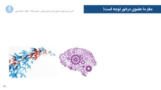 19
‫ﺍاﻥن‬‫ﺮ‬‫ﺗﻬ‬ ‫ﺩدﺍاﻧﺸﮕﺎﻩه‬ ACM - ۱۳۹۵ ‫ﺗﺎﺑﺴﺘﺎﻥن‬ - ‫‌ﻣﺎﺷﯿﻦ‬‫ﯼی‬‫ﯾﺎﺩدﮔﯿﺮ‬ ‫ﻭو‬ ‫ﺑﺰﺭرﮒگ‬ ‫‌ﻫﺎﯼی‬‫ﻩه‬‫ﺩدﺍاﺩد‬ ‫‌ﻫﺎﯼی‬‫ﺩد‬‫ﮐﺎﺭرﺑﺮ‬ ‫ﺑﺮ‬ ‫ﮔﺬﺭرﯼی‬
!‫ﺍاﺳﺖ‬ ‫ﺗﻮﺟﻪ‬ ‫ﺩدﺭرﺧﻮﺭر‬ ‫ﻋﻀﻮﯼی‬ ‫ﻣﺎ‬ ‫ﻣﻐﺰ‬
 