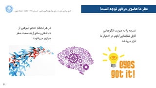 21
‫ﺍاﻥن‬‫ﺮ‬‫ﺗﻬ‬ ‫ﺩدﺍاﻧﺸﮕﺎﻩه‬ ACM - ۱۳۹۵ ‫ﺗﺎﺑﺴﺘﺎﻥن‬ - ‫‌ﻣﺎﺷﯿﻦ‬‫ﯼی‬‫ﯾﺎﺩدﮔﯿﺮ‬ ‫ﻭو‬ ‫ﺑﺰﺭرﮒگ‬ ‫‌ﻫﺎﯼی‬‫ﻩه‬‫ﺩدﺍاﺩد‬ ‫‌ﻫﺎﯼی‬‫ﺩد‬‫ﮐﺎﺭرﺑﺮ‬ ‫ﺑﺮ‬ ‫ﮔﺬﺭرﯼی‬
!‫ﺍاﺳﺖ‬ ‫ﺗﻮﺟﻪ‬ ‫ﺩدﺭرﺧﻮﺭر‬ ‫ﻋﻀﻮﯼی‬ ‫ﻣﺎ‬ ‫ﻣﻐﺰ‬
‫‌ﻫﺎﯾﯽ‬‫ﻮ‬‫ﺍاﻟﮕ‬ ‫ﺻﻮﺭرﺕت‬ ‫ﺑﻪ‬ ‫ﺭرﺍا‬ ‫ﻧﺘﯿﺠﻪ‬
‫ﻣﺎ‬ ‫ﺍاﺧﺘﯿﺎﺭر‬ ‫ﺩدﺭر‬ ‫ﺷﻨﺎﺳﺎﯾﯽ/ﻓﻬﻢ‬ ‫ﻗﺎﺑﻞ‬
‫‌ﺩدﻫﺪ‬‫ﯽ‬‫ﻣ‬ ‫ﻗﺮﺍاﺭر‬
‫ﺍاﺯز‬ ‫ﺍاﻧﺒﻮﻫﯽ‬ ‫ﺣﺠﻢ‬ ‫ﻟﺤﻈﻪ‬ ‫ﻫﺮ‬ ‫ﺩدﺭر‬
‫ﻣﻐﺰ‬ ‫ﺳﻤﺖ‬ ‫ﺑﻪ‬ ‫ﻣﺘﻨﻮﻉع‬ ‫‌ﻫﺎﯼی‬‫ﻩه‬‫ﺩدﺍاﺩد‬
‫‌ﺷﻮﻧﺪ‬‫ﯽ‬‫ﻣ‬ ‫ﺳﺮﺍاﺯزﯾﺮ‬
 