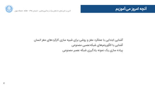 3
‫‌ﺁآﻣﻮﺯزﯾﻢ‬‫ﯽ‬‫ﻣ‬ ‫ﺍاﻣﺮﻭوﺯز‬ ‫ﺁآﻧﭽﻪ‬‫ﺍاﻥن‬‫ﺮ‬‫ﺗﻬ‬ ‫ﺩدﺍاﻧﺸﮕﺎﻩه‬ ACM - ۱۳۹۵ ‫ﺗﺎﺑﺴﺘﺎﻥن‬ - ‫‌ﻣﺎﺷﯿﻦ‬‫ﯼی‬‫ﯾﺎﺩدﮔﯿﺮ‬ ‫ﻭو‬ ‫ﺑﺰﺭرﮒگ‬ ‫‌ﻫﺎﯼی‬‫ﻩه‬‫ﺩدﺍاﺩد‬ ‫‌ﻫﺎﯼی‬‫ﺩد‬‫ﮐﺎﺭرﺑﺮ‬ ‫ﺑﺮ‬ ‫ﮔﺬﺭرﯼی‬
‫ﺍاﻧﺴﺎﻥن‬ ‫ﻣﻐﺰ‬ ‫‌ﻫﺎﯼی‬‫ﺩد‬‫ﮐﺎﺭرﮐﺮ‬ ‫ﺳﺎﺯزﯼی‬ ‫ﺷﺒﯿﻪ‬ ‫ﺑﺮﺍاﯼی‬ ‫ﺭرﻭوﺷﯽ‬ ‫ﻭو‬ ‫ﻣﻐﺰ‬ ‫ﻋﻤﻠﮑﺮﺩد‬ ‫ﺑﺎ‬ ‫ﺍاﺑﺘﺪﺍاﯾﯽ‬ ‫ﺁآﺷﻨﺎﯾﯽ‬
‫ﻣﺼﻨﻮﻋﯽ‬ ‫‌ﻋﺼﺒﯽ‬‫ﻪ‬‫ﺷﺒﮑ‬ ‫‌ﻫﺎﯼی‬‫ﻢ‬‫ﺍاﻟﮕﻮﺭرﯾﺘ‬ ‫ﺑﺎ‬ ‫ﺁآﺷﻨﺎﯾﯽ‬
‫ﻣﺼﻨﻮﻋﯽ‬ ‫ﻋﺼﺒﺮ‬ ‫ﺷﺒﮑﻪ‬ ‫ﯾﺎﺩدﮔﯿﺮﯼی‬ ‫ﻧﻤﻮﻧﻪ‬ ‫ﯾﮏ‬ ‫ﺳﺎﺯزﯼی‬ ‫ﭘﯿﺎﺩدﻩه‬
 