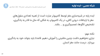 50
‫ﺍاﻥن‬‫ﺮ‬‫ﺗﻬ‬ ‫ﺩدﺍاﻧﺸﮕﺎﻩه‬ ACM - ۱۳۹۵ ‫ﺗﺎﺑﺴﺘﺎﻥن‬ - ‫‌ﻣﺎﺷﯿﻦ‬‫ﯼی‬‫ﯾﺎﺩدﮔﯿﺮ‬ ‫ﻭو‬ ‫ﺑﺰﺭرﮒگ‬ ‫‌ﻫﺎﯼی‬‫ﻩه‬‫ﺩدﺍاﺩد‬ ‫‌ﻫﺎﯼی‬‫ﺩد‬‫ﮐﺎﺭرﺑﺮ‬ ‫ﺑﺮ‬ ‫ﮔﺬﺭرﯼی‬
‫ﺍاﻭوﻟﯿﻪ‬ ‫ﺍاﯾﺪﻩه‬ - ‫ﻋﺼﺒﯽ‬ ‫ﺷﺒﮑﻪ‬
‫‌ﻫﺎﯼی‬‫ﻝل‬‫ﺳﻠﻮ‬ ‫ﺗﻌﺪﺍاﺩدﯼی‬ ‫ﺗﻌﺒﯿﻪ‬ ‫ﺍاﺯز‬ ‫ﺍاﺳﺖ‬ ‫ﻋﺒﺎﺭرﺕت‬ ‫ﮐﺎﻣﭙﯿﻮﺗﺮ‬ ‫ﺗﻮﺳﻂ‬ ‫ﻣﻐﺰ‬ ‫‌ﺳﺎﺯزﯼی‬‫ﻪ‬‫ﺷﺒﯿ‬ ‫ﺩدﺭر‬ ‫ﭘﺎﯾﻪ‬ ‫ﺍاﯾﺪﻩه‬
،‫ﯾﺎﺩدﮔﯿﺮﯼی‬ ‫ﺑﻪ‬ ‫ﻗﺎﺩدﺭر‬ ‫ﻣﺎ‬ ‫ﻣﺜﻞ‬ ‫ﮐﻪ‬ ‫ﺷﮑﻠﯽ‬ ‫ﺑﻪ‬ ،‫ﮐﺎﻣﭙﯿﻮﺗﺮ‬ ‫ﯾﮏ‬ ‫ﺩدﺭر‬ ،‫ﮐﺎﻓﯽ‬ ‫ﺩدﺭرﻭوﻧﯽ‬ ‫ﺍاﺭرﺗﺒﺎﻃﺎﺕت‬ ‫ﺑﺎ‬ ‫ﻣﻐﺰ‬
.‫ﺑﺎﺷﺪ‬ … ‫ﻭو‬ ‫‌ﮔﯿﺮﯼی‬‫ﻢ‬‫ﺗﺼﻤﯿ‬ ،‫‌ﻫﺎ‬‫ﻮ‬‫ﺍاﻟﮕ‬ ‫ﺗﺸﺨﯿﺺ‬
:‫ﻣﻬﻢ‬ ‫ﻧﮑﺘﻪ‬
‫ﯾﺎﺩدﮔﯿﺮﯼی‬ ‫ﺑﻪ‬ ‫ﺧﻮﺩد‬ ‫ﺑﺘﻮﺍاﻧﺪ‬ ‫ﺑﺎﯾﺪ‬ ‫ﻗﺎﻋﺪﺗﺎ‬ .‫ﺩدﻫﯿﻢ‬ ‫ﺁآﻣﻮﺯزﺵش‬ ‫ﺭرﺍا‬ ‫ﻣﺎﺷﯿﻨﯽ‬ ‫ﭼﻨﯿﻦ‬ ‫ﺩدﺍاﺷﺖ‬ ‫ﻧﺨﻮﺍاﻫﯿﻢ‬ ‫ﻧﯿﺎﺯزﯼی‬
.‫ﺍاﻧﺴﺎﻥن‬ ‫ﻣﻐﺰ‬ ‫ﻣﺎﻧﻨﺪ‬ ‫ﺩدﺭرﺳﺖ‬ .‫ﺑﭙﺮﺩدﺍاﺯزﺩد‬
 