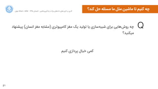 51
‫ﺍاﻥن‬‫ﺮ‬‫ﺗﻬ‬ ‫ﺩدﺍاﻧﺸﮕﺎﻩه‬ ACM - ۱۳۹۵ ‫ﺗﺎﺑﺴﺘﺎﻥن‬ - ‫‌ﻣﺎﺷﯿﻦ‬‫ﯼی‬‫ﯾﺎﺩدﮔﯿﺮ‬ ‫ﻭو‬ ‫ﺑﺰﺭرﮒگ‬ ‫‌ﻫﺎﯼی‬‫ﻩه‬‫ﺩدﺍاﺩد‬ ‫‌ﻫﺎﯼی‬‫ﺩد‬‫ﮐﺎﺭرﺑﺮ‬ ‫ﺑﺮ‬ ‫ﮔﺬﺭرﯼی‬
‫ﮐﻨﺪ؟‬ ‫ﺣﻞ‬ ‫ﻣﺴﺌﻠﻪ‬ ‫ﻣﺎ‬ ‫ﻣﺜﻞ‬ ‫ﻣﺎﺷﯿﻦ‬ ‫ﺗﺎ‬ ‫ﮐﻨﯿﻢ‬ ‫ﭼﻪ‬
Q‫ﭘﯿﺸﻨﻬﺎﺩد‬ (‫ﺍاﻧﺴﺎﻥن‬ ‫ﻣﻐﺰ‬ ‫)ﻣﺸﺎﺑﻪ‬ ‫ﮐﺎﻣﭙﯿﻮﺗﺮﯼی‬ ‫ﻣﻐﺰ‬ ‫ﯾﮏ‬ ‫ﺗﻮﻟﯿﺪ‬ ‫ﯾﺎ‬ ‫‌ﺳﺎﺯزﯼی‬‫ﻪ‬‫ﺷﺒﯿ‬ ‫ﺑﺮﺍاﯼی‬ ‫‌ﻫﺎﯾﯽ‬‫ﺵش‬‫ﺭرﻭو‬ ‫ﭼﻪ‬
‫ﻣﯿﮑﻨﯿﺪ؟‬
‫ﮐﻨﯿﻢ‬ ‫ﭘﺮﺩدﺍاﺯزﯼی‬ ‫ﺧﯿﺎﻝل‬ ‫ﮐﻤﯽ‬
 