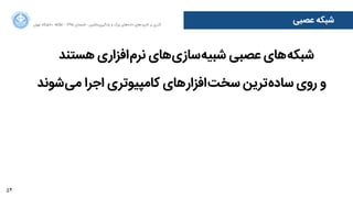 54
‫ﺍاﻥن‬‫ﺮ‬‫ﺗﻬ‬ ‫ﺩدﺍاﻧﺸﮕﺎﻩه‬ ACM - ۱۳۹۵ ‫ﺗﺎﺑﺴﺘﺎﻥن‬ - ‫‌ﻣﺎﺷﯿﻦ‬‫ﯼی‬‫ﯾﺎﺩدﮔﯿﺮ‬ ‫ﻭو‬ ‫ﺑﺰﺭرﮒگ‬ ‫‌ﻫﺎﯼی‬‫ﻩه‬‫ﺩدﺍاﺩد‬ ‫‌ﻫﺎﯼی‬‫ﺩد‬‫ﮐﺎﺭرﺑﺮ‬ ‫ﺑﺮ‬ ‫ﮔﺬﺭرﯼی‬
‫ﻋﺼﺒﯽ‬ ‫ﺷﺒﮑﻪ‬
‫ﻫﺴﺘﻨﺪ‬ ‫‌ﺍاﻓﺰﺍاﺭرﯼی‬‫ﻡم‬‫ﻧﺮ‬ ‫‌ﻫﺎﯼی‬‫ﯼی‬‫‌ﺳﺎﺯز‬‫ﻪ‬‫ﺷﺒﯿ‬ ‫ﻋﺼﺒﯽ‬ ‫‌ﻫﺎﯼی‬‫ﻪ‬‫ﺷﺒﮑ‬
‫‌ﺷﻮﻧﺪ‬‫ﯽ‬‫ﻣ‬ ‫ﺍاﺟﺮﺍا‬ ‫ﮐﺎﻣﭙﯿﻮﺗﺮﯼی‬ ‫‌ﻫﺎﯼی‬‫ﺭر‬‫‌ﺍاﻓﺰﺍا‬‫ﺖ‬‫ﺳﺨ‬ ‫‌ﺗﺮﯾﻦ‬‫ﻩه‬‫ﺳﺎﺩد‬ ‫ﺭرﻭوﯼی‬ ‫ﻭو‬
 