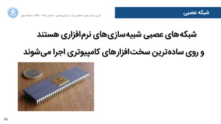 55
‫ﺍاﻥن‬‫ﺮ‬‫ﺗﻬ‬ ‫ﺩدﺍاﻧﺸﮕﺎﻩه‬ ACM - ۱۳۹۵ ‫ﺗﺎﺑﺴﺘﺎﻥن‬ - ‫‌ﻣﺎﺷﯿﻦ‬‫ﯼی‬‫ﯾﺎﺩدﮔﯿﺮ‬ ‫ﻭو‬ ‫ﺑﺰﺭرﮒگ‬ ‫‌ﻫﺎﯼی‬‫ﻩه‬‫ﺩدﺍاﺩد‬ ‫‌ﻫﺎﯼی‬‫ﺩد‬‫ﮐﺎﺭرﺑﺮ‬ ‫ﺑﺮ‬ ‫ﮔﺬﺭرﯼی‬
‫ﻋﺼﺒﯽ‬ ‫ﺷﺒﮑﻪ‬
‫ﻫﺴﺘﻨﺪ‬ ‫‌ﺍاﻓﺰﺍاﺭرﯼی‬‫ﻡم‬‫ﻧﺮ‬ ‫‌ﻫﺎﯼی‬‫ﯼی‬‫‌ﺳﺎﺯز‬‫ﻪ‬‫ﺷﺒﯿ‬ ‫ﻋﺼﺒﯽ‬ ‫‌ﻫﺎﯼی‬‫ﻪ‬‫ﺷﺒﮑ‬
‫‌ﺷﻮﻧﺪ‬‫ﯽ‬‫ﻣ‬ ‫ﺍاﺟﺮﺍا‬ ‫ﮐﺎﻣﭙﯿﻮﺗﺮﯼی‬ ‫‌ﻫﺎﯼی‬‫ﺭر‬‫‌ﺍاﻓﺰﺍا‬‫ﺖ‬‫ﺳﺨ‬ ‫‌ﺗﺮﯾﻦ‬‫ﻩه‬‫ﺳﺎﺩد‬ ‫ﺭرﻭوﯼی‬ ‫ﻭو‬
 