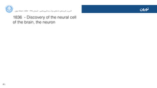 61
‫ﺍاﻥن‬‫ﺮ‬‫ﺗﻬ‬ ‫ﺩدﺍاﻧﺸﮕﺎﻩه‬ ACM - ۱۳۹۵ ‫ﺗﺎﺑﺴﺘﺎﻥن‬ - ‫‌ﻣﺎﺷﯿﻦ‬‫ﯼی‬‫ﯾﺎﺩدﮔﯿﺮ‬ ‫ﻭو‬ ‫ﺑﺰﺭرﮒگ‬ ‫‌ﻫﺎﯼی‬‫ﻩه‬‫ﺩدﺍاﺩد‬ ‫‌ﻫﺎﯼی‬‫ﺩد‬‫ﮐﺎﺭرﺑﺮ‬ ‫ﺑﺮ‬ ‫ﮔﺬﺭرﯼی‬
‫ﻧﻮﺭرﻭوﻥن‬
1836 - Discovery of the neural cell
of the brain, the neuron
 
