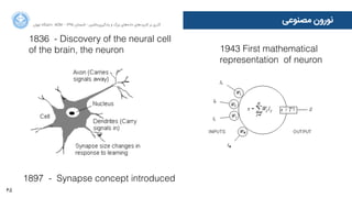 65
‫ﺍاﻥن‬‫ﺮ‬‫ﺗﻬ‬ ‫ﺩدﺍاﻧﺸﮕﺎﻩه‬ ACM - ۱۳۹۵ ‫ﺗﺎﺑﺴﺘﺎﻥن‬ - ‫‌ﻣﺎﺷﯿﻦ‬‫ﯼی‬‫ﯾﺎﺩدﮔﯿﺮ‬ ‫ﻭو‬ ‫ﺑﺰﺭرﮒگ‬ ‫‌ﻫﺎﯼی‬‫ﻩه‬‫ﺩدﺍاﺩد‬ ‫‌ﻫﺎﯼی‬‫ﺩد‬‫ﮐﺎﺭرﺑﺮ‬ ‫ﺑﺮ‬ ‫ﮔﺬﺭرﯼی‬
‫ﻣﺼﻨﻮﻋﯽ‬ ‫ﻧﻮﺭرﻭوﻥن‬
1836 - Discovery of the neural cell
of the brain, the neuron
1897 - Synapse concept introduced
1943 First mathematical
representation of neuron
 