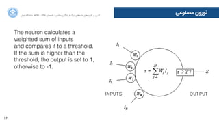 66
‫ﺍاﻥن‬‫ﺮ‬‫ﺗﻬ‬ ‫ﺩدﺍاﻧﺸﮕﺎﻩه‬ ACM - ۱۳۹۵ ‫ﺗﺎﺑﺴﺘﺎﻥن‬ - ‫‌ﻣﺎﺷﯿﻦ‬‫ﯼی‬‫ﯾﺎﺩدﮔﯿﺮ‬ ‫ﻭو‬ ‫ﺑﺰﺭرﮒگ‬ ‫‌ﻫﺎﯼی‬‫ﻩه‬‫ﺩدﺍاﺩد‬ ‫‌ﻫﺎﯼی‬‫ﺩد‬‫ﮐﺎﺭرﺑﺮ‬ ‫ﺑﺮ‬ ‫ﮔﺬﺭرﯼی‬
‫ﻣﺼﻨﻮﻋﯽ‬ ‫ﻧﻮﺭرﻭوﻥن‬
The neuron calculates a
weighted sum of inputs
and compares it to a threshold.
If the sum is higher than the
threshold, the output is set to 1,
otherwise to -1.
 