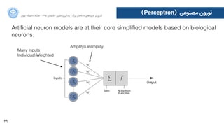 69
‫ﺍاﻥن‬‫ﺮ‬‫ﺗﻬ‬ ‫ﺩدﺍاﻧﺸﮕﺎﻩه‬ ACM - ۱۳۹۵ ‫ﺗﺎﺑﺴﺘﺎﻥن‬ - ‫‌ﻣﺎﺷﯿﻦ‬‫ﯼی‬‫ﯾﺎﺩدﮔﯿﺮ‬ ‫ﻭو‬ ‫ﺑﺰﺭرﮒگ‬ ‫‌ﻫﺎﯼی‬‫ﻩه‬‫ﺩدﺍاﺩد‬ ‫‌ﻫﺎﯼی‬‫ﺩد‬‫ﮐﺎﺭرﺑﺮ‬ ‫ﺑﺮ‬ ‫ﮔﺬﺭرﯼی‬
(Perceptron) ‫ﻣﺼﻨﻮﻋﯽ‬ ‫ﻧﻮﺭرﻭوﻥن‬
Artiﬁcial neuron models are at their core simpliﬁed models based on biological
neurons.
Many Inputs
Individual Weighted
Amplify/Deamplify
 