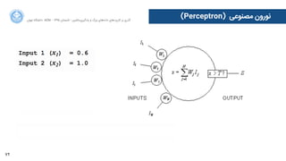 72
‫ﺍاﻥن‬‫ﺮ‬‫ﺗﻬ‬ ‫ﺩدﺍاﻧﺸﮕﺎﻩه‬ ACM - ۱۳۹۵ ‫ﺗﺎﺑﺴﺘﺎﻥن‬ - ‫‌ﻣﺎﺷﯿﻦ‬‫ﯼی‬‫ﯾﺎﺩدﮔﯿﺮ‬ ‫ﻭو‬ ‫ﺑﺰﺭرﮒگ‬ ‫‌ﻫﺎﯼی‬‫ﻩه‬‫ﺩدﺍاﺩد‬ ‫‌ﻫﺎﯼی‬‫ﺩد‬‫ﮐﺎﺭرﺑﺮ‬ ‫ﺑﺮ‬ ‫ﮔﺬﺭرﯼی‬
(Perceptron) ‫ﻣﺼﻨﻮﻋﯽ‬ ‫ﻧﻮﺭرﻭوﻥن‬
 