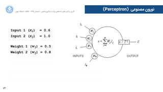 73
‫ﺍاﻥن‬‫ﺮ‬‫ﺗﻬ‬ ‫ﺩدﺍاﻧﺸﮕﺎﻩه‬ ACM - ۱۳۹۵ ‫ﺗﺎﺑﺴﺘﺎﻥن‬ - ‫‌ﻣﺎﺷﯿﻦ‬‫ﯼی‬‫ﯾﺎﺩدﮔﯿﺮ‬ ‫ﻭو‬ ‫ﺑﺰﺭرﮒگ‬ ‫‌ﻫﺎﯼی‬‫ﻩه‬‫ﺩدﺍاﺩد‬ ‫‌ﻫﺎﯼی‬‫ﺩد‬‫ﮐﺎﺭرﺑﺮ‬ ‫ﺑﺮ‬ ‫ﮔﺬﺭرﯼی‬
(Perceptron) ‫ﻣﺼﻨﻮﻋﯽ‬ ‫ﻧﻮﺭرﻭوﻥن‬
 