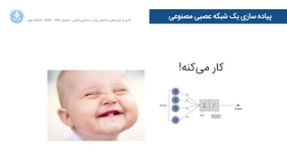 ‫ﺍاﻥن‬‫ﺮ‬‫ﺗﻬ‬ ‫ﺩدﺍاﻧﺸﮕﺎﻩه‬ ACM - ۱۳۹۵ ‫ﺗﺎﺑﺴﺘﺎﻥن‬ - ‫‌ﻣﺎﺷﯿﻦ‬‫ﯼی‬‫ﯾﺎﺩدﮔﯿﺮ‬ ‫ﻭو‬ ‫ﺑﺰﺭرﮒگ‬ ‫‌ﻫﺎﯼی‬‫ﻩه‬‫ﺩدﺍاﺩد‬ ‫‌ﻫﺎﯼی‬‫ﺩد‬‫ﮐﺎﺭرﺑﺮ‬ ‫ﺑﺮ‬ ‫ﮔﺬﺭرﯼی‬
‫ﻣﺼﻨﻮﻋﯽ‬ ‫ﻋﺼﺒﯽ‬ ‫ﺷﺒﮑﻪ‬ ‫ﯾﮏ‬ ‫ﺳﺎﺯزﯼی‬ ‫ﭘﯿﺎﺩدﻩه‬
!‫‌ﮐﻨﻪ‬‫ﯽ‬‫ﻣ‬ ‫ﮐﺎﺭر‬
 