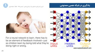 89
‫ﺍاﻥن‬‫ﺮ‬‫ﺗﻬ‬ ‫ﺩدﺍاﻧﺸﮕﺎﻩه‬ ACM - ۱۳۹۵ ‫ﺗﺎﺑﺴﺘﺎﻥن‬ - ‫‌ﻣﺎﺷﯿﻦ‬‫ﯼی‬‫ﯾﺎﺩدﮔﯿﺮ‬ ‫ﻭو‬ ‫ﺑﺰﺭرﮒگ‬ ‫‌ﻫﺎﯼی‬‫ﻩه‬‫ﺩدﺍاﺩد‬ ‫‌ﻫﺎﯼی‬‫ﺩد‬‫ﮐﺎﺭرﺑﺮ‬ ‫ﺑﺮ‬ ‫ﮔﺬﺭرﯼی‬
‫ﻣﺼﻨﻮﻋﯽ‬ ‫ﻋﺼﺒﯽ‬ ‫ﺷﺒﮑﻪ‬ ‫ﺩدﺭر‬ ‫ﯾﺎﺩدﮔﯿﺮﯼی‬
For a neural network to learn, there has to
be an element of feedback involved—just
as children learn by being told what they're
doing right or wrong.
 