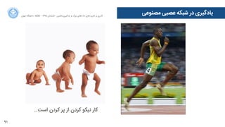 91
‫ﺍاﻥن‬‫ﺮ‬‫ﺗﻬ‬ ‫ﺩدﺍاﻧﺸﮕﺎﻩه‬ ACM - ۱۳۹۵ ‫ﺗﺎﺑﺴﺘﺎﻥن‬ - ‫‌ﻣﺎﺷﯿﻦ‬‫ﯼی‬‫ﯾﺎﺩدﮔﯿﺮ‬ ‫ﻭو‬ ‫ﺑﺰﺭرﮒگ‬ ‫‌ﻫﺎﯼی‬‫ﻩه‬‫ﺩدﺍاﺩد‬ ‫‌ﻫﺎﯼی‬‫ﺩد‬‫ﮐﺎﺭرﺑﺮ‬ ‫ﺑﺮ‬ ‫ﮔﺬﺭرﯼی‬
‫ﻣﺼﻨﻮﻋﯽ‬ ‫ﻋﺼﺒﯽ‬ ‫ﺷﺒﮑﻪ‬ ‫ﺩدﺭر‬ ‫ﯾﺎﺩدﮔﯿﺮﯼی‬
…‫ﺍاﺳﺖ‬ ‫ﮐﺮﺩدﻥن‬ ‫ﭘﺮ‬ ‫ﺍاﺯز‬ ‫ﮐﺮﺩدﻥن‬ ‫ﻧﯿﮑﻮ‬ ‫ﮐﺎﺭر‬
 