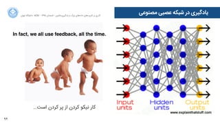 92
‫ﺍاﻥن‬‫ﺮ‬‫ﺗﻬ‬ ‫ﺩدﺍاﻧﺸﮕﺎﻩه‬ ACM - ۱۳۹۵ ‫ﺗﺎﺑﺴﺘﺎﻥن‬ - ‫‌ﻣﺎﺷﯿﻦ‬‫ﯼی‬‫ﯾﺎﺩدﮔﯿﺮ‬ ‫ﻭو‬ ‫ﺑﺰﺭرﮒگ‬ ‫‌ﻫﺎﯼی‬‫ﻩه‬‫ﺩدﺍاﺩد‬ ‫‌ﻫﺎﯼی‬‫ﺩد‬‫ﮐﺎﺭرﺑﺮ‬ ‫ﺑﺮ‬ ‫ﮔﺬﺭرﯼی‬
‫ﻣﺼﻨﻮﻋﯽ‬ ‫ﻋﺼﺒﯽ‬ ‫ﺷﺒﮑﻪ‬ ‫ﺩدﺭر‬ ‫ﯾﺎﺩدﮔﯿﺮﯼی‬
…‫ﺍاﺳﺖ‬ ‫ﮐﺮﺩدﻥن‬ ‫ﭘﺮ‬ ‫ﺍاﺯز‬ ‫ﮐﺮﺩدﻥن‬ ‫ﻧﯿﮑﻮ‬ ‫ﮐﺎﺭر‬
In fact, we all use feedback, all the time.
 
