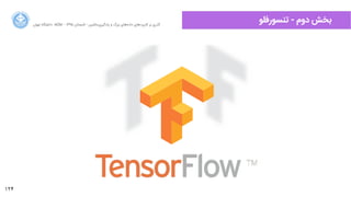 124
‫ﺍاﻥن‬‫ﺮ‬‫ﺗﻬ‬ ‫ﺩدﺍاﻧﺸﮕﺎﻩه‬ ACM - ۱۳۹۵ ‫ﺗﺎﺑﺴﺘﺎﻥن‬ - ‫‌ﻣﺎﺷﯿﻦ‬‫ﯼی‬‫ﯾﺎﺩدﮔﯿﺮ‬ ‫ﻭو‬ ‫ﺑﺰﺭرﮒگ‬ ‫‌ﻫﺎﯼی‬‫ﻩه‬‫ﺩدﺍاﺩد‬ ‫‌ﻫﺎﯼی‬‫ﺩد‬‫ﮐﺎﺭرﺑﺮ‬ ‫ﺑﺮ‬ ‫ﮔﺬﺭرﯼی‬
‫ﺗﻨﺴﻮﺭرﻓﻠﻮ‬ - ‫ﺩدﻭوﻡم‬ ‫ﺑﺨﺶ‬
 