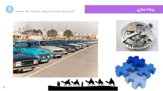 20
‫ﺳﺎﺯزﯼی‬ ‫ﭘﯿﺎﺩدﻩه‬‫ﺍاﻥن‬‫ﺮ‬‫ﺗﻬ‬ ‫ﺩدﺍاﻧﺸﮕﺎﻩه‬ ACM - ۱۳۹۵ ‫ﺗﺎﺑﺴﺘﺎﻥن‬ - ‫‌ﻣﺎﺷﯿﻦ‬‫ﯼی‬‫ﯾﺎﺩدﮔﯿﺮ‬ ‫ﻭو‬ ‫ﺑﺰﺭرﮒگ‬ ‫‌ﻫﺎﯼی‬‫ﻩه‬‫ﺩدﺍاﺩد‬ ‫‌ﻫﺎﯼی‬‫ﺩد‬‫ﮐﺎﺭرﺑﺮ‬ ‫ﺑﺮ‬ ‫ﮔﺬﺭرﯼی‬
 