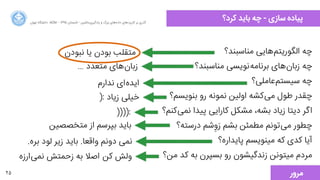 25
‫ﮐﺮﺩد؟‬ ‫ﺑﺎﯾﺪ‬ ‫ﭼﻪ‬ - ‫ﺳﺎﺯزﯼی‬ ‫ﭘﯿﺎﺩدﻩه‬‫ﺍاﻥن‬‫ﺮ‬‫ﺗﻬ‬ ‫ﺩدﺍاﻧﺸﮕﺎﻩه‬ ACM - ۱۳۹۵ ‫ﺗﺎﺑﺴﺘﺎﻥن‬ - ‫‌ﻣﺎﺷﯿﻦ‬‫ﯼی‬‫ﯾﺎﺩدﮔﯿﺮ‬ ‫ﻭو‬ ‫ﺑﺰﺭرﮒگ‬ ‫‌ﻫﺎﯼی‬‫ﻩه‬‫ﺩدﺍاﺩد‬ ‫‌ﻫﺎﯼی‬‫ﺩد‬‫ﮐﺎﺭرﺑﺮ‬ ‫ﺑﺮ‬ ‫ﮔﺬﺭرﯼی‬
‫ﻣﻨﺎﺳﺒﻨﺪ؟‬ ‫‌ﻫﺎﯾﯽ‬‫ﻢ‬‫ﺍاﻟﮕﻮﺭرﯾﺘ‬ ‫ﭼﻪ‬
‫ﻣﻨﺎﺳﺒﻨﺪ؟‬ ‫‌ﻧﻮﯾﺴﯽ‬‫ﻪ‬‫ﺑﺮﻧﺎﻣ‬ ‫‌ﻫﺎﯼی‬‫ﻥن‬‫ﺯزﺑﺎ‬ ‫ﭼﻪ‬
‫‌ﻋﺎﻣﻠﯽ؟‬‫ﻢ‬‫ﺳﯿﺴﺘ‬ ‫ﭼﻪ‬
‫ﺑﻨﻮﯾﺴﻢ؟‬ ‫ﺭرﻭو‬ ‫ﻧﻤﻮﻧﻪ‬ ‫ﺍاﻭوﻟﯿﻦ‬ ‫‌ﮐﺸﻪ‬‫ﯽ‬‫ﻣ‬ ‫ﻃﻮﻝل‬ ‫ﭼﻘﺪﺭر‬
‫‌ﮐﻨﻢ؟‬‫ﯽ‬‫ﻧﻤ‬ ‫ﭘﯿﺪﺍا‬ ‫ﮐﺎﺭرﺍاﯾﯽ‬ ‫ﻣﺸﮑﻞ‬ ،‫ﺑﺸﻪ‬ ‫ﺯزﯾﺎﺩد‬ ‫ﺩدﯾﺘﺎ‬ ‫ﺍاﮔﺮ‬
‫ﺩدﺭرﺳﺘﻪ؟‬ ‫ﺷﻢ‬ِ‫ﻭو‬َ‫ﺭر‬ ‫ﺑﺸﻢ‬ ‫ﻣﻄﻤﺌﻦ‬ ‫‌ﺗﻮﻧﻢ‬‫ﯽ‬‫ﻣ‬ ‫ﭼﻄﻮﺭر‬
‫ﭘﺎﯾﺪﺍاﺭرﻩه؟‬ ‫ﻣﯿﻨﻮﯾﺴﻢ‬ ‫ﮐﻪ‬ ‫ﮐﺪﯼی‬ ‫ﺁآﯾﺎ‬
‫ﻣﻦ؟‬ ‫ﮐﺪ‬ ‫ﺑﻪ‬ ‫ﺑﺴﭙﺮﻥن‬ ‫ﺭرﻭو‬ ‫ﺯزﻧﺪﮔﯿﺸﻮﻥن‬ ‫ﻣﯿﺘﻮﻧﻦ‬ ‫ﻣﺮﺩدﻡم‬
‫ﻧﺒﻮﺩدﻥن‬ ‫ﯾﺎ‬ ‫ﺑﻮﺩدﻥن‬ ‫ﻣﺘﻘﻠﺐ‬
… ‫ﻣﺘﻌﺪﺩد‬ ‫‌ﻫﺎﯼی‬‫ﻥن‬‫ﺯزﺑﺎ‬
‫ﻧﺪﺍاﺭرﻡم‬ ‫‌ﺍاﯼی‬‫ﻩه‬‫ﺍاﯾﺪ‬
): ‫ﺯزﯾﺎﺩد‬ ‫ﺧﯿﻠﯽ‬
)))):
‫ﻣﺘﺨﺼﺼﯿﻦ‬ ‫ﺍاﺯز‬ ‫ﺑﭙﺮﺳﻢ‬ ‫ﺑﺎﯾﺪ‬
.‫ﺑﺮﻩه‬ ‫ﻟﻮﺩد‬ ‫ﺯزﯾﺮ‬ ‫ﺑﺎﯾﺪ‬ .‫ﻭوﺍاﻗﻌﺎ‬ ‫ﺩدﻭوﻧﻢ‬ ‫ﻧﻤﯽ‬
‫‌ﺍاﺭرﺯزﻩه‬‫ﯽ‬‫ﻧﻤ‬ ‫ﺯزﺣﻤﺘﺶ‬ ‫ﺑﻪ‬ ‫ﺍاﺻﻼ‬ ‌‫ﻦ‬‫ﮐ‬ ‫ﻭوﻟﺶ‬
‫ﻣﺮﻭوﺭر‬
 
